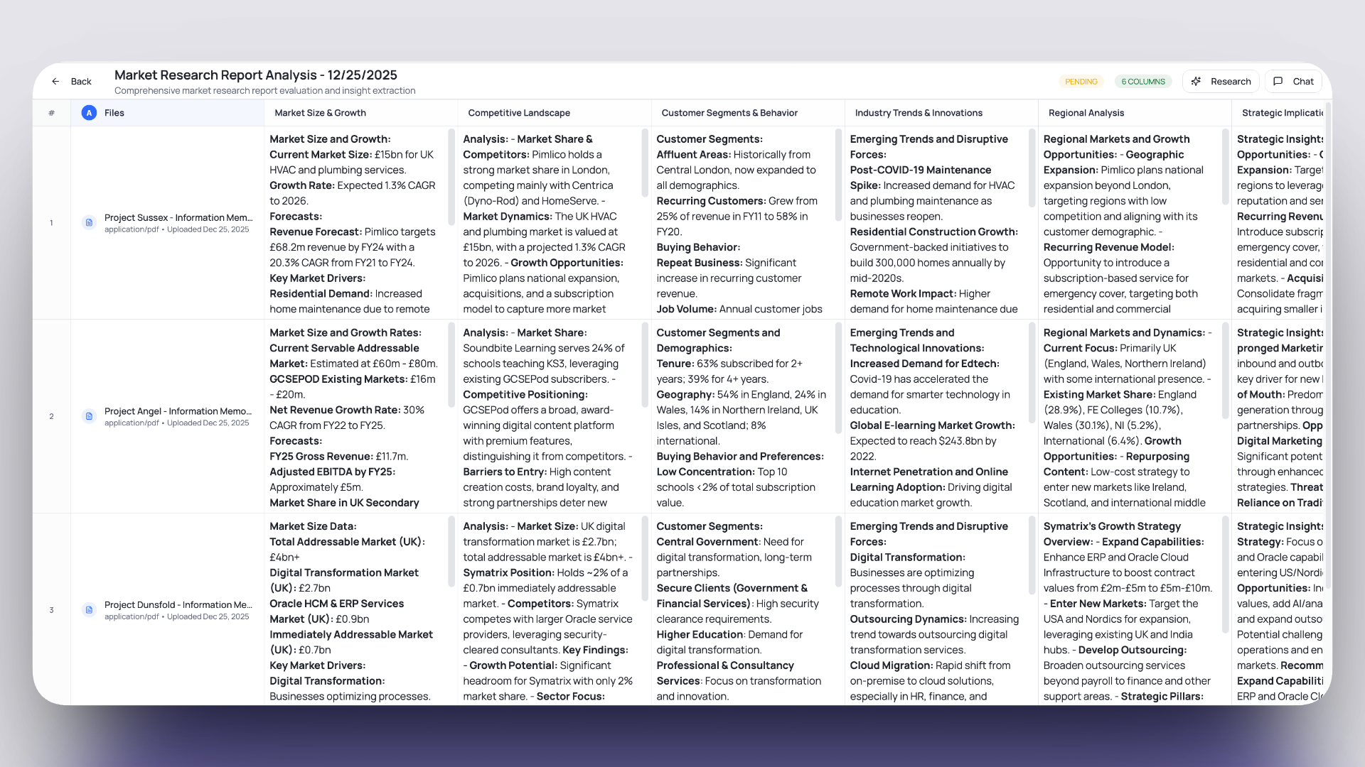 AI-extracted insights structured into spreadsheet columns